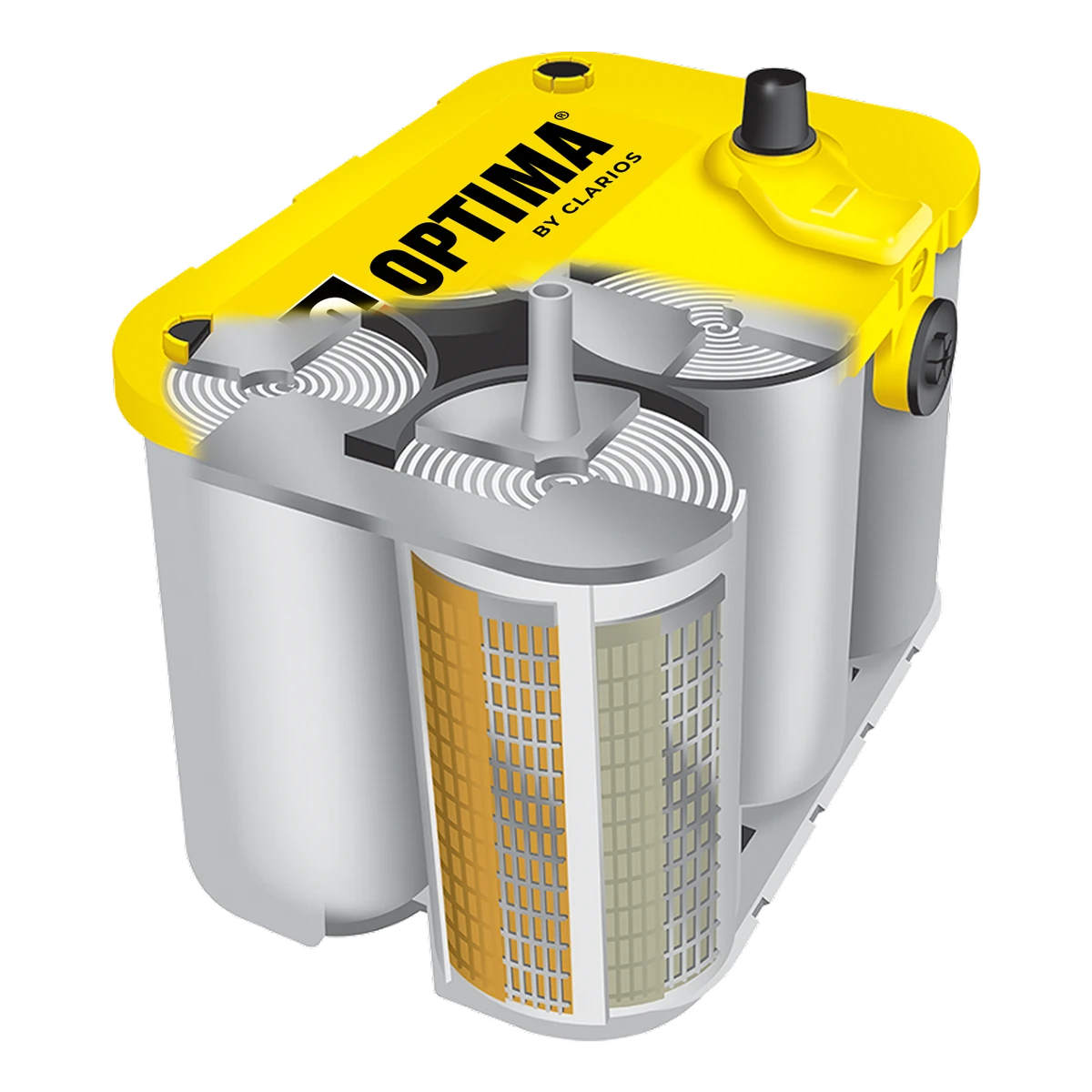 OPTIMA YELLOWTOP AGM 電芯剖面圖